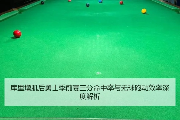 ku-li-zeng-ji-hou-yong-shi-ji-qian-sai-san-fen-ming-zhong-lv-yu-wu-qiu-pao-dong-xiao-lv-shen-du-jie-xi-2-652.jpg